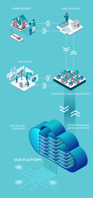 U.S.FinTech-infographic_2021.12.7-mobi-2